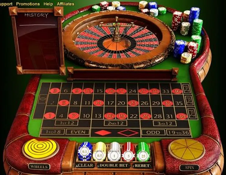 Hướng Dẫn Cách Chơi Roulette Tại Nhà Cái DV88 Hiệu Quả Nhất